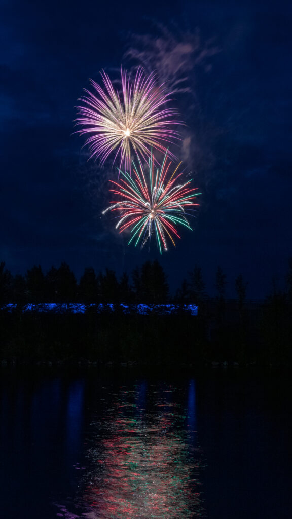 4th of July 2019