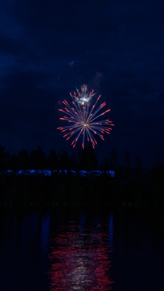 4th of July 2019