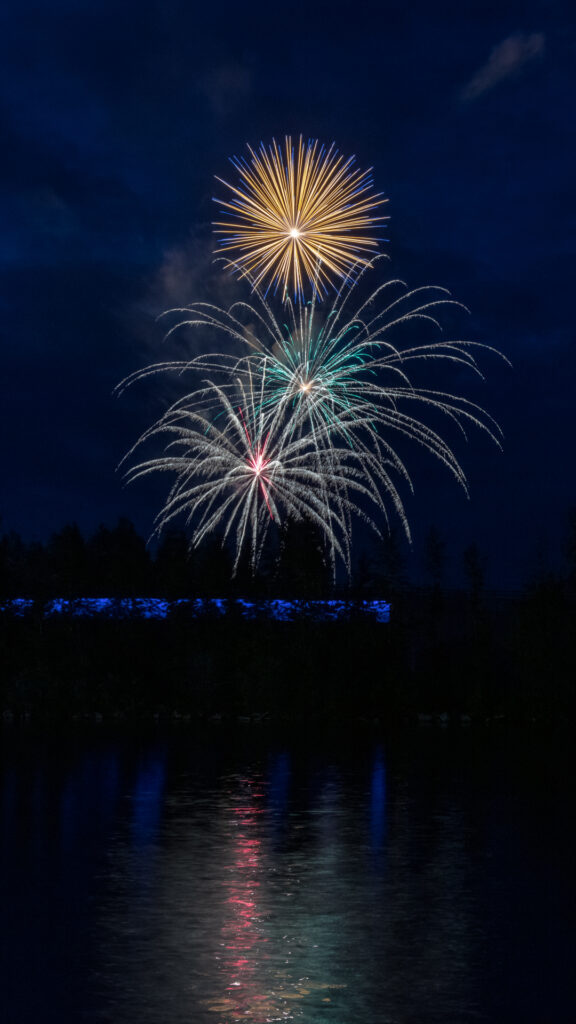 4th of July 2019