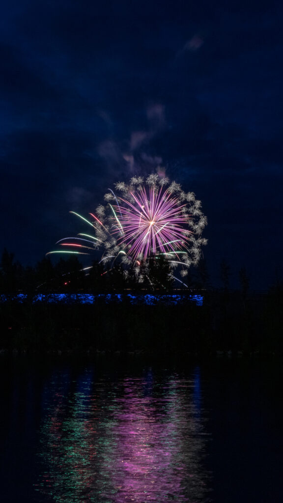 4th of July 2019