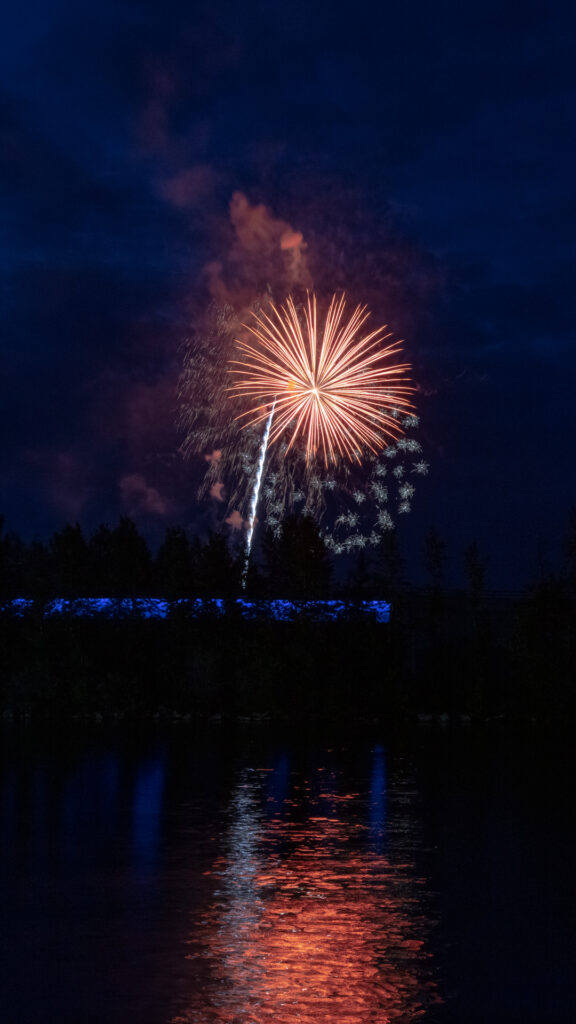 4th of July 2019