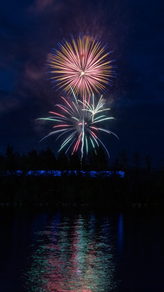 4th of July 2019