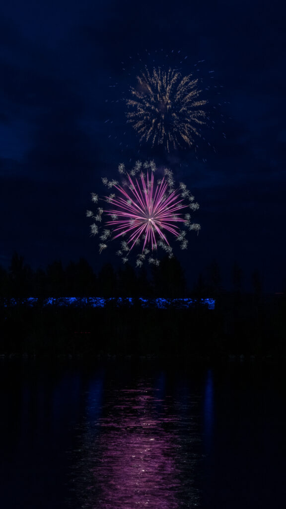 4th of July 2019