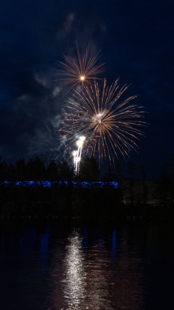 4th of July 2019