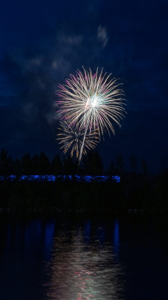 4th of July 2019