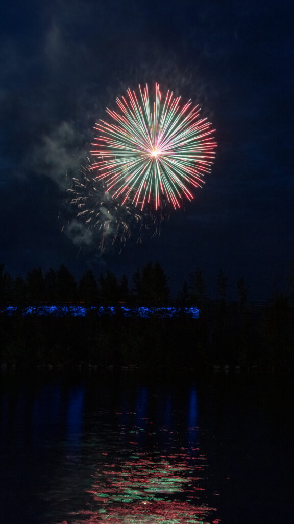 4th of July 2019