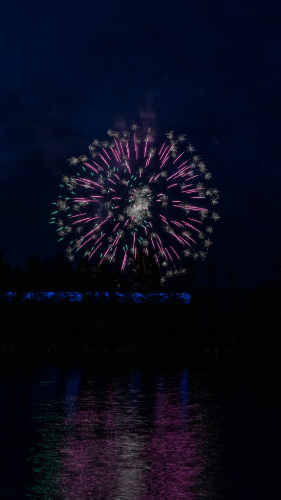 4th of July 2019