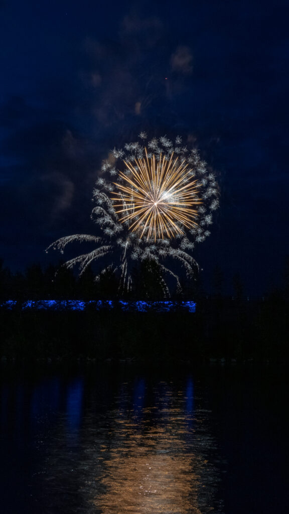 4th of July 2019