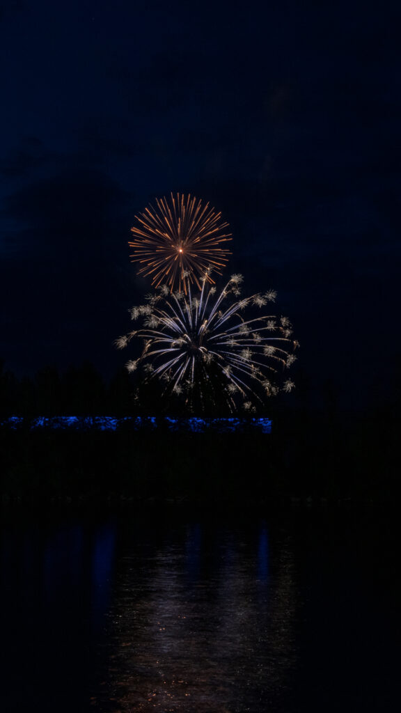 4th of July 2019