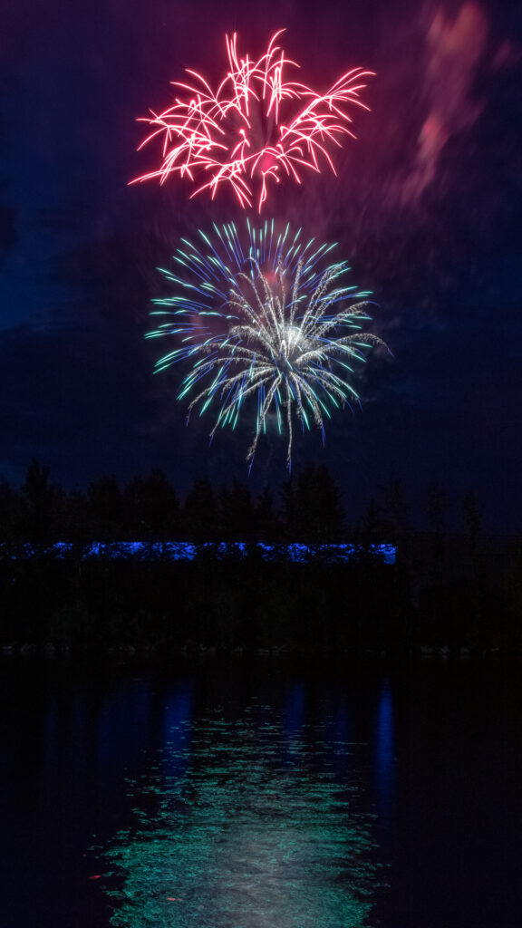 4th of July 2019