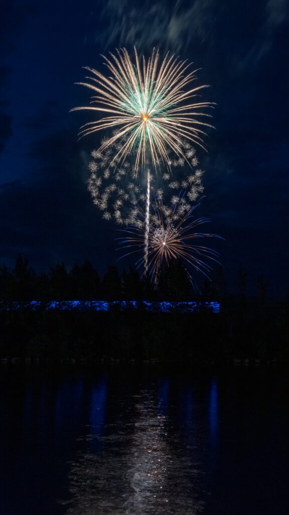 4th of July 2019