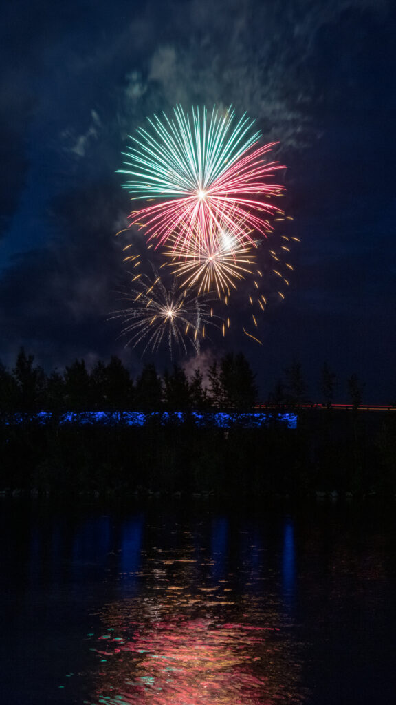 4th of July 2019