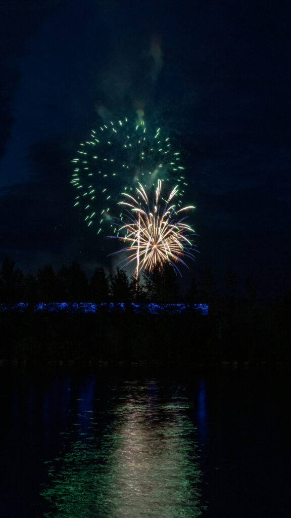 4th of July 2019