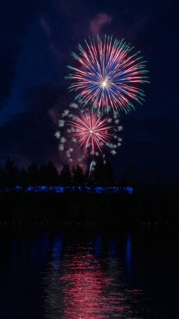 4th of July 2019