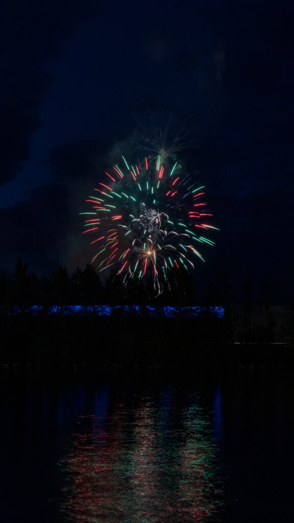 4th of July 2019