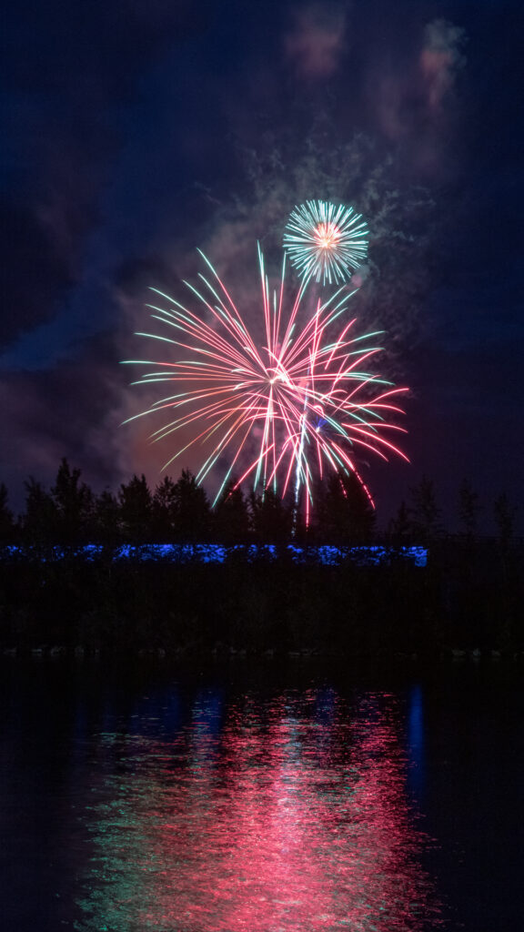 4th of July 2019