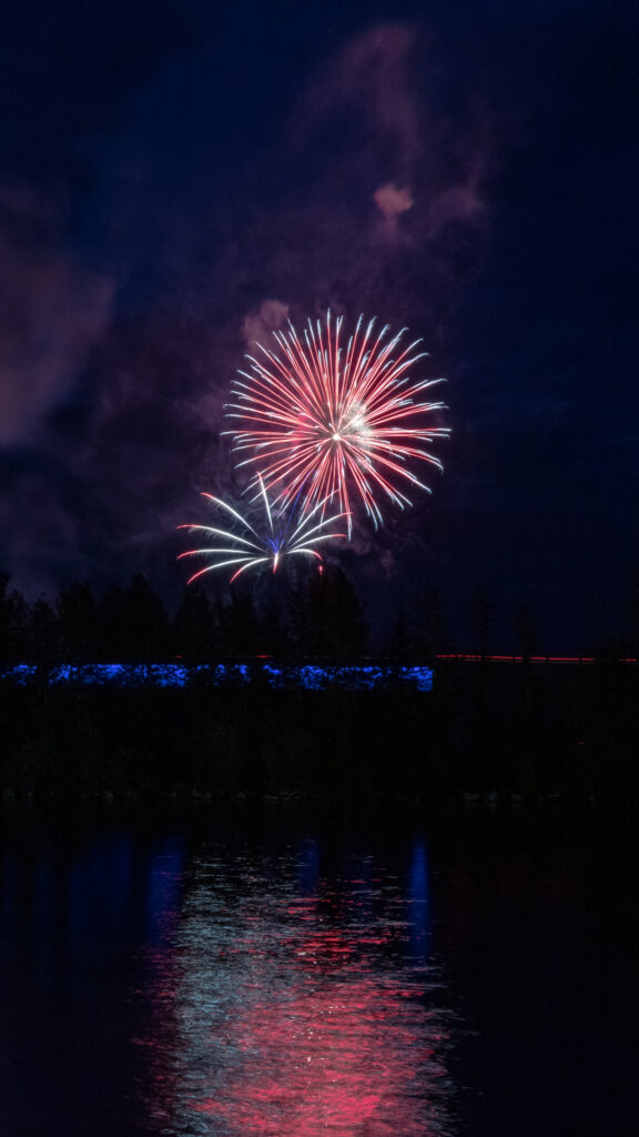 4th of July 2019