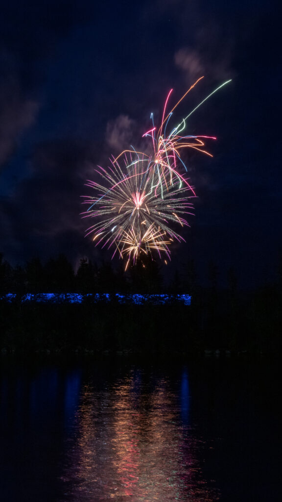 4th of July 2019