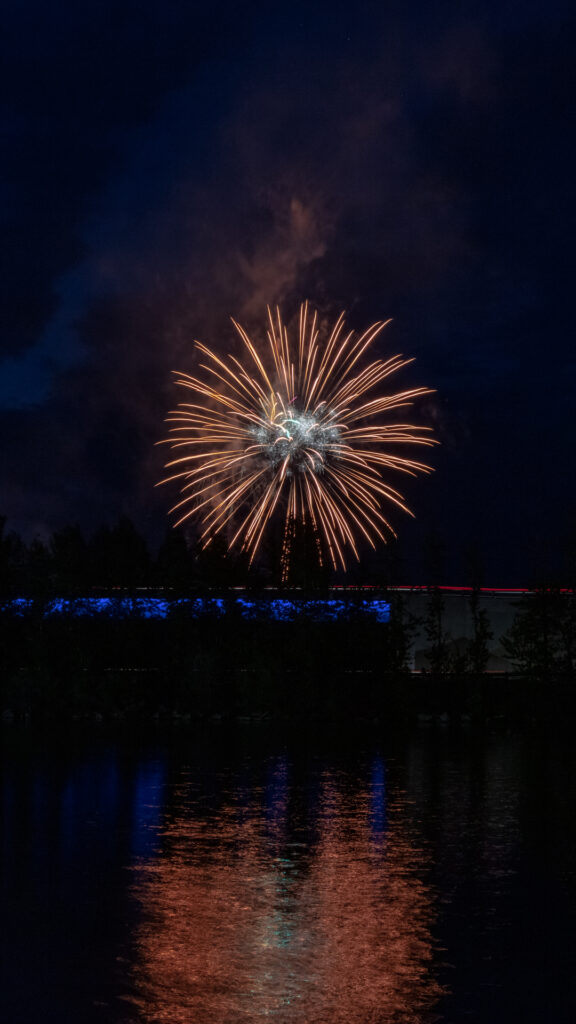 4th of July 2019