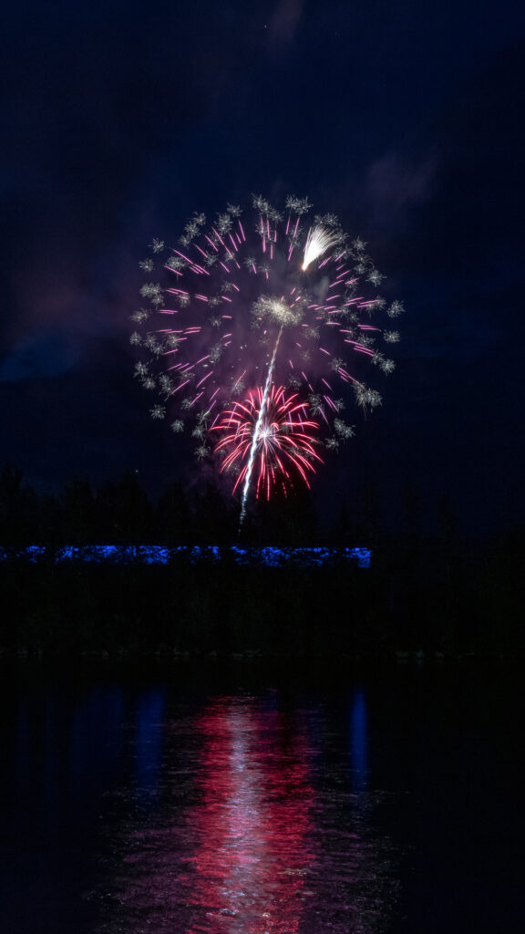 4th of July 2019