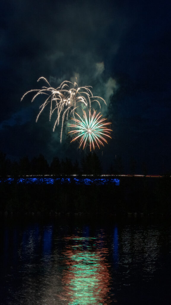 4th of July 2019