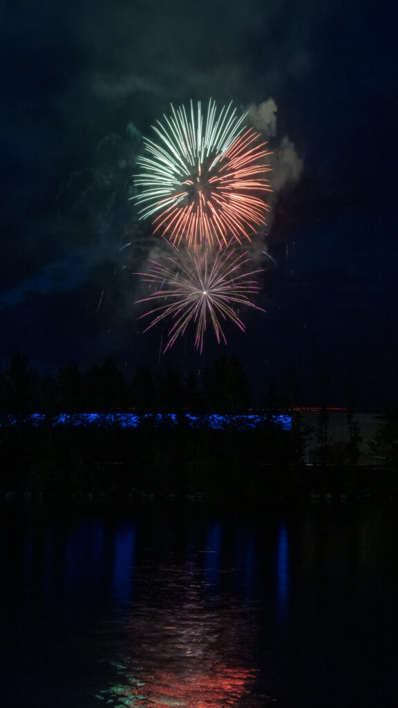 4th of July 2019