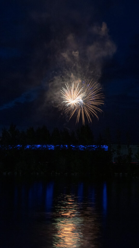 4th of July 2019