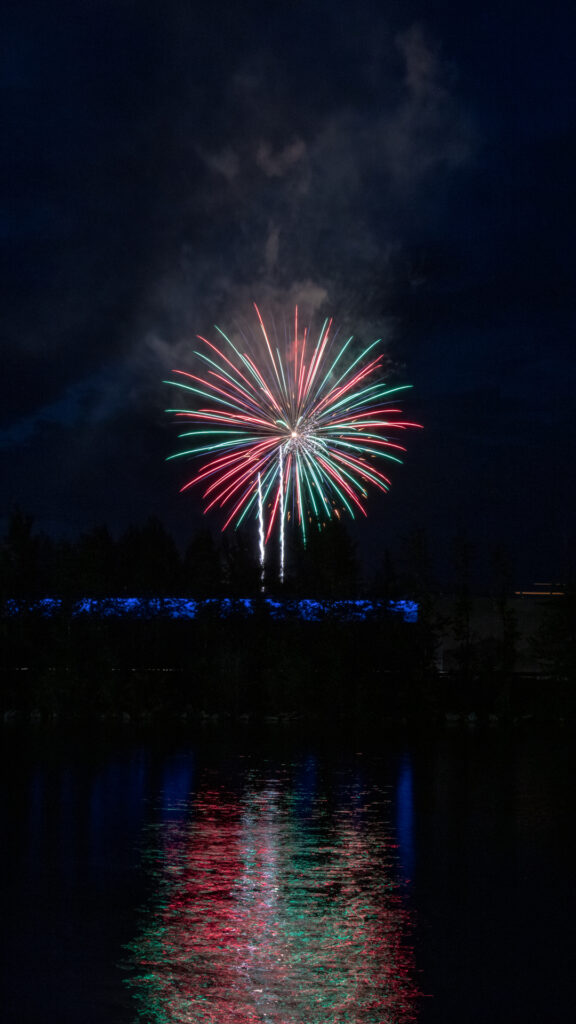 4th of July 2019